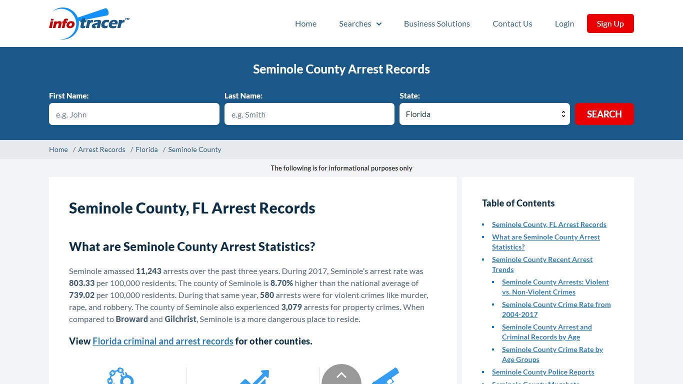 Seminole County, FL Arrests, Mugshots & Jail Records - InfoTracer